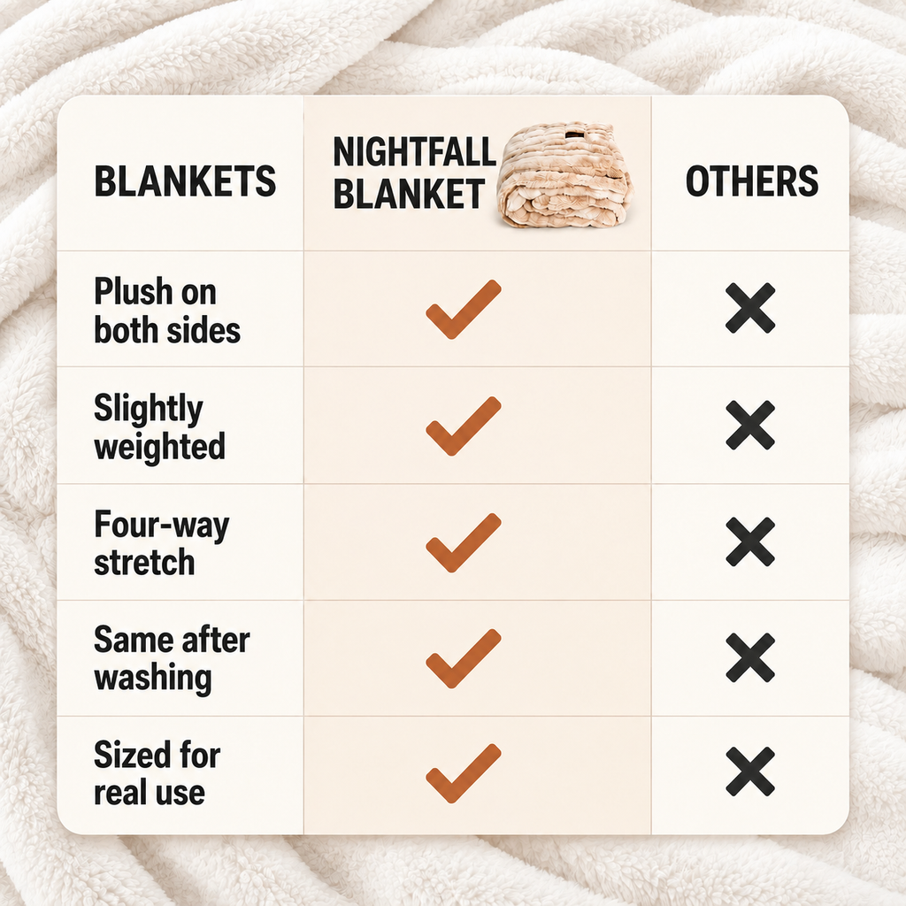 The Nightfall Blanket